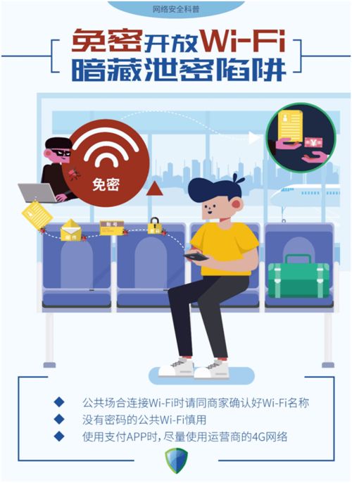 今天你網(wǎng)絡(luò)安全了嗎？——淺談信息網(wǎng)絡(luò)經(jīng)營動漫產(chǎn)品的法律邊界與風(fēng)險防范